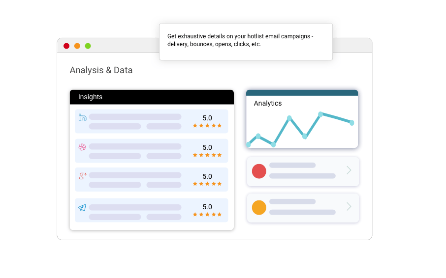 A tab of analysis and data.