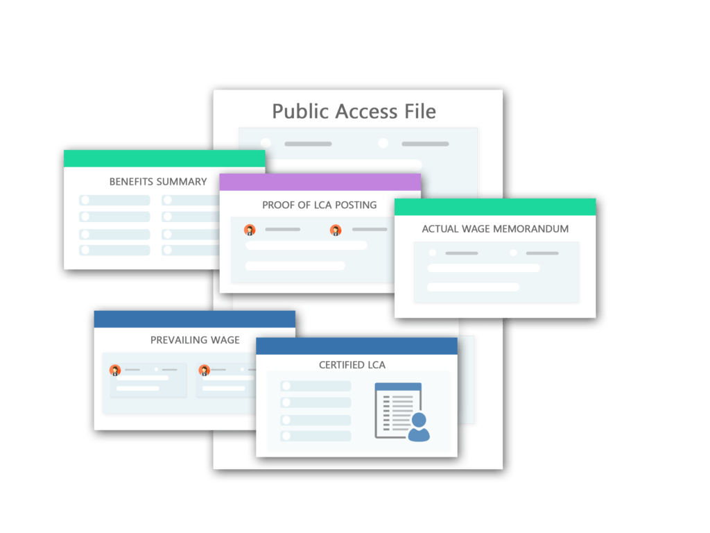 Public Access File with multiple different pages